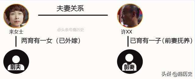 九江碎尸案，有什么女性犯下的恶性案件