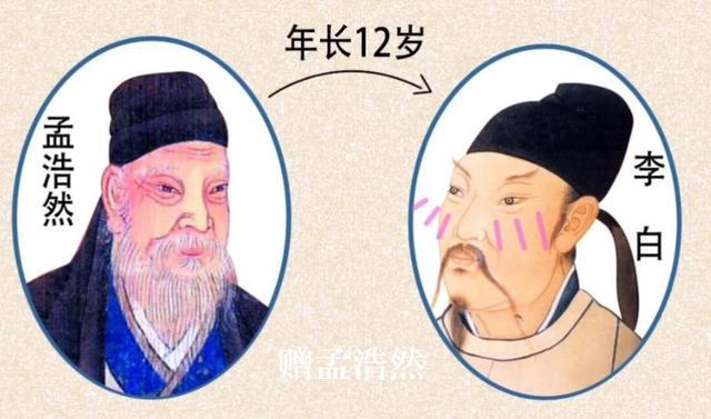 怎样欣赏李白的千古名篇《赠孟浩然》？
