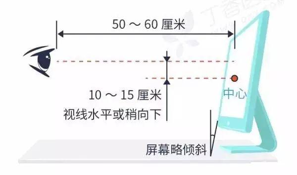 右眼跳是财还是灾，左眼跳财，右眼跳灾有几类眼皮跳动要当心了