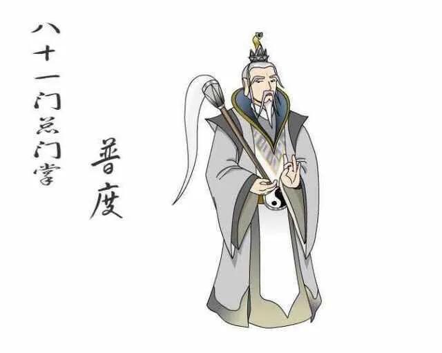 “白眉大侠”里谁最厉害？其他高手的排名是什么样的？