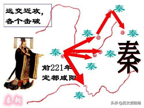 如果给秦始皇一个地球仪,再告诉他秦国的范围,结果会怎么样？