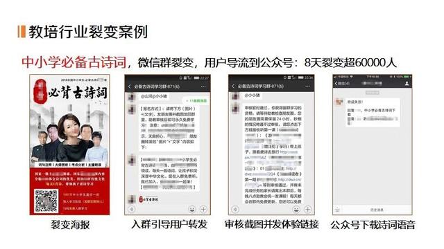 微信社群秒杀活动方案，培训机构如何利用微信公众号与社群引爆招生季？