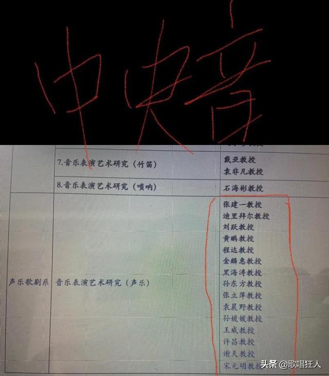 廖昌永简介:在当代中国，有哪些歌唱家是声乐专业博士研究生的导师？