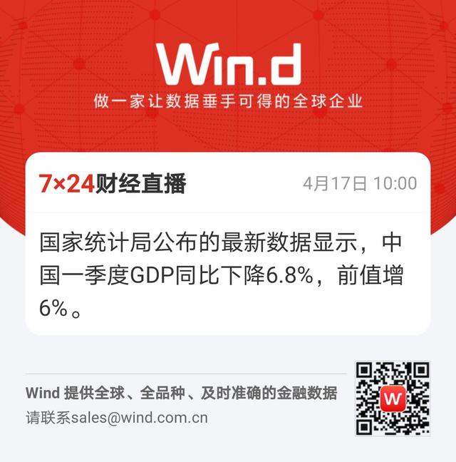 没有经济基础的年轻人创业方向有哪些？