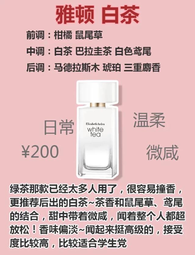 现在的女性喜欢用那种香水,不贵而且留香时间长？