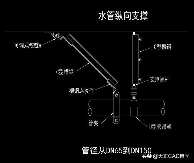 设计院老师傅教你秒懂抗震支架各种系统的设计技巧