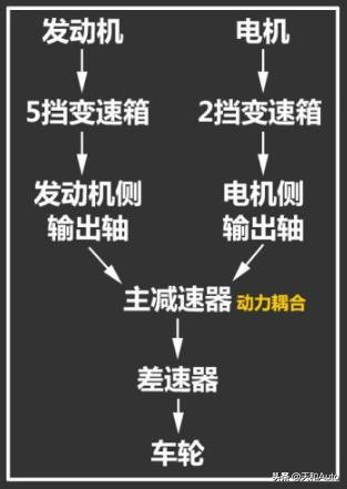 电魂网络，我又上当受骗了，被人骗了点钱，可以说一下你上当的过程吗