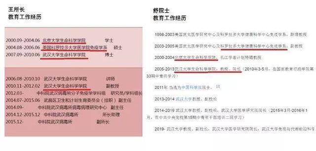 杨振宁夫妇:翁帆与杨振宁婚后，捐赠给清华近200万美元，对此大家怎么看？