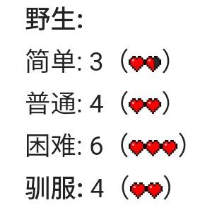 我的世界如果欺负小动物会怎样？