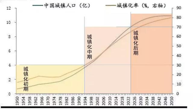 国有企业与投融资平台，国有企业投融资管理制度