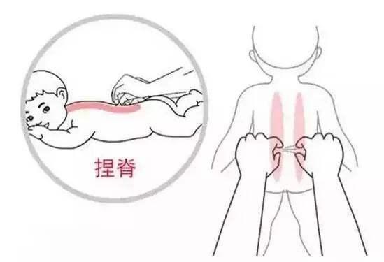 6岁宝宝老是打饱嗝:一岁宝宝老是打饱嗝是什么原因 孩子现在6岁了，从小就比较容易积食，一直反反复复，求方法？