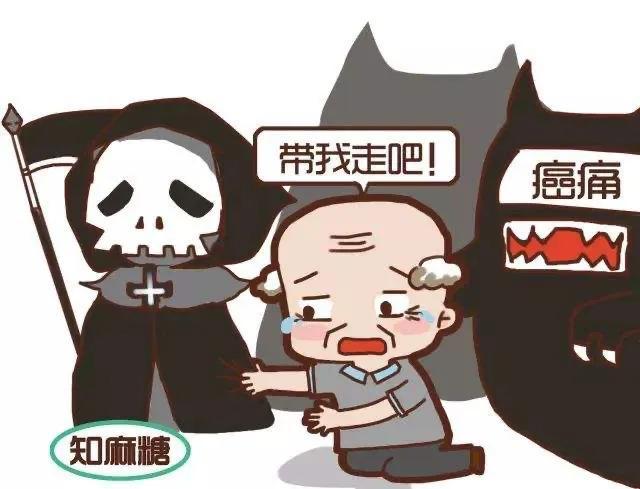 头条问答 - 对绝症病人,我们该更重视生存质量还是该重视生存时间?