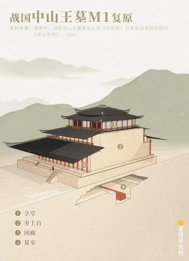 秦始皇十大鬼灵异事件:秦始皇真的相信长生不老吗？