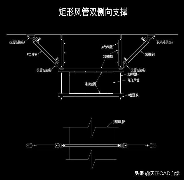 设计院老师傅教你秒懂抗震支架各种系统的设计技巧