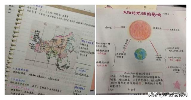 中国地理常识500条，初中地理和高中地理的区别是什么