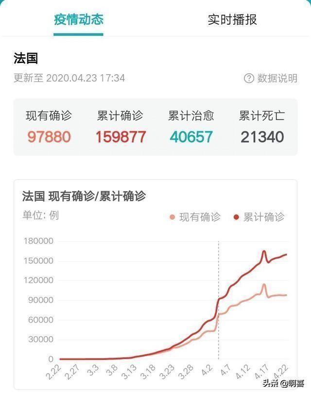 法国旅行:去法国旅游，要准备什么？