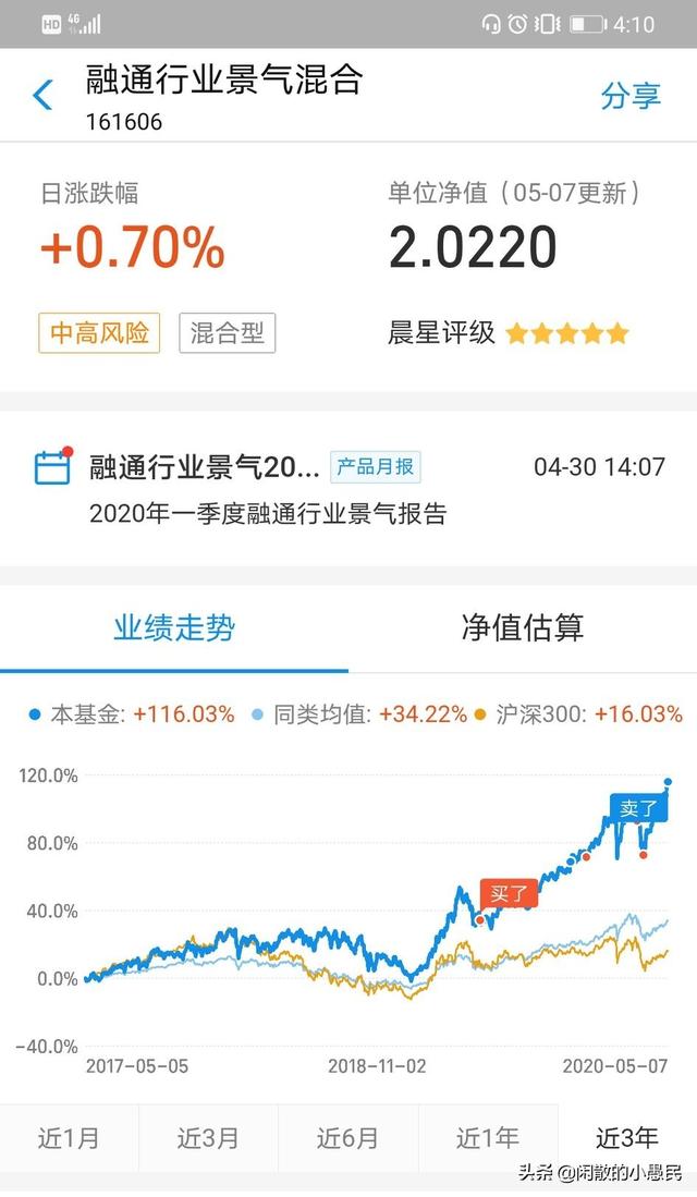 向基金高手取经,怎样才能玩转基金？