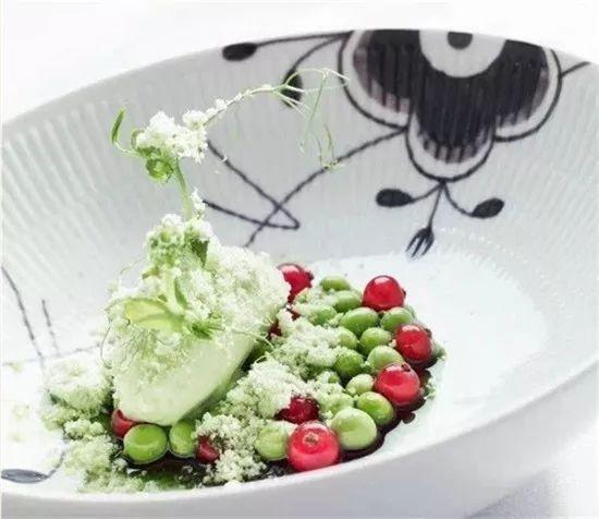 头条问答 - 如何能够学好摆盘?(7个回答)