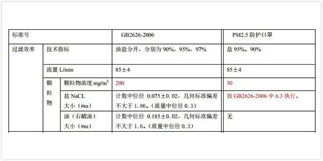 大连无症状感染者传染-无症状感染者传染几率