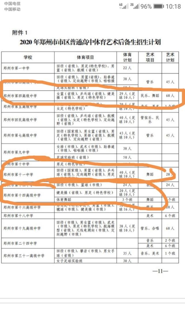 郑州四中怎么样(郑州四中南校区怎么样)