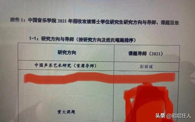 廖昌永简介:在当代中国，有哪些歌唱家是声乐专业博士研究生的导师？