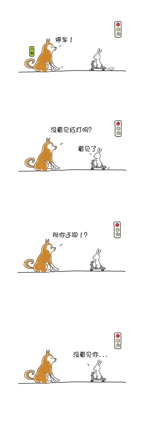 动漫形象怎么画简单？