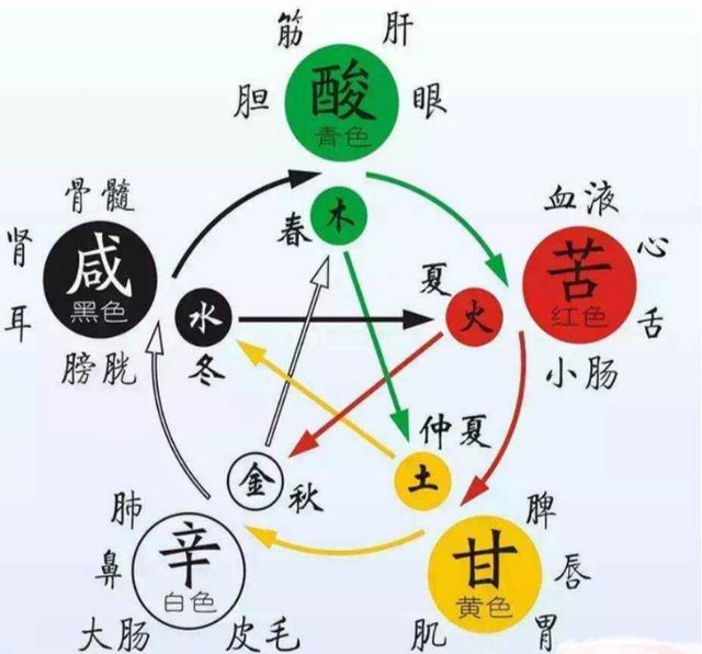 曹丕年号黄初，刘备年号章武，孙权随后改年号为黄武，有何意图？