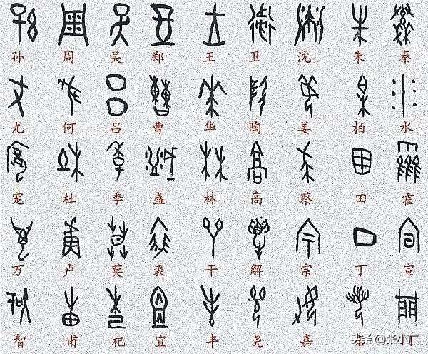 藁城怎么读:“艹”字头下面一个“高”，高下面一个“木”，念什么？