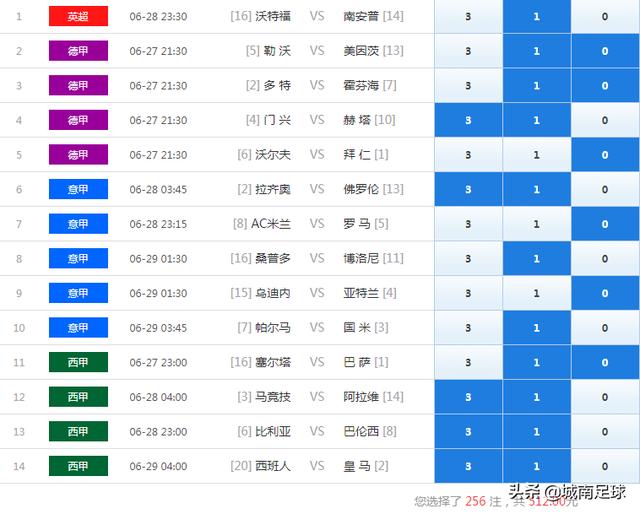 雪缘园足彩胜负彩比分直播冠军:复赛后首次回归的14场胜负彩第20009期会是火锅奖吗？