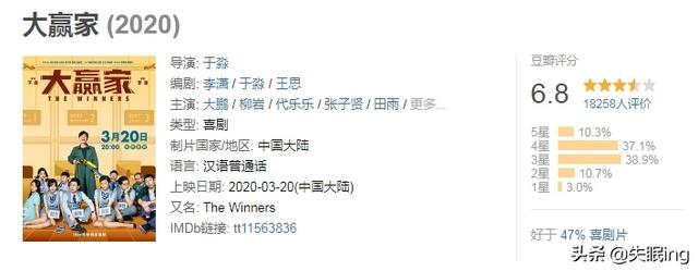 大狗狗影视在线观看2018:《大赢家》电影怎么样？可以打几分？
