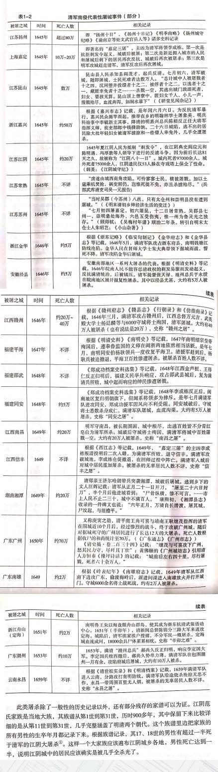 洪承畴:范文程洪承畴算不算是英雄？