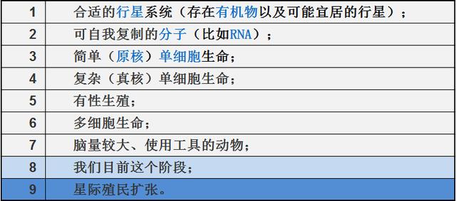 霍金怎么说话?霍金是怎么写字和说话的