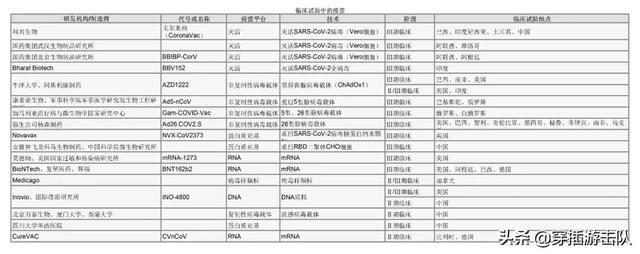 商道 美国辉瑞:辉瑞公司在医药届是什么级别的存在？