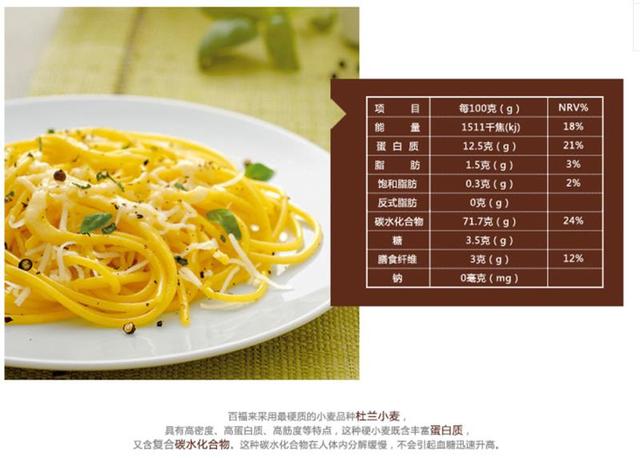 我正在减肥,我想吃面条,请问减肥期间吃什么种类的面条好呢？