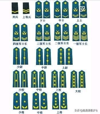 不同国家的军人在一起，军衔还论高低吗？插图45