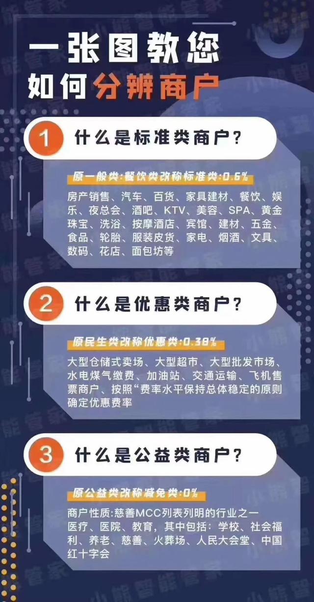 信用卡经常使用云闪付0.38费率的会被降额吗？