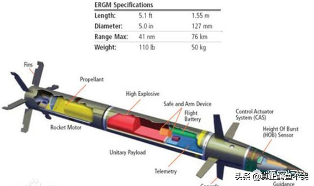 现代舰炮能否击沉二战时的战列舰？插图14