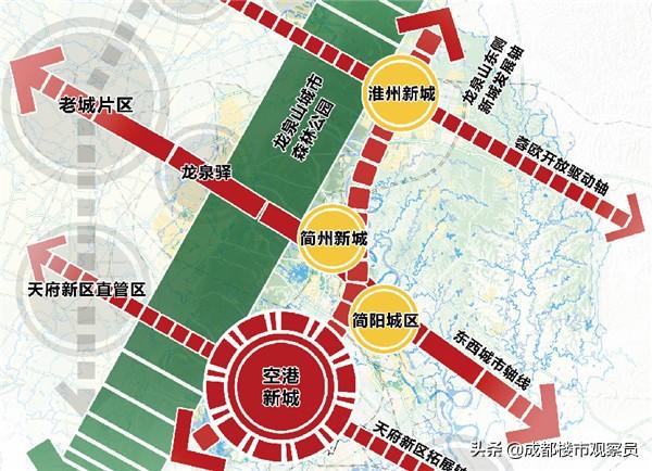 想在成都市东边不限购区域内买房,哪里最有发展升值空间?-惠修网