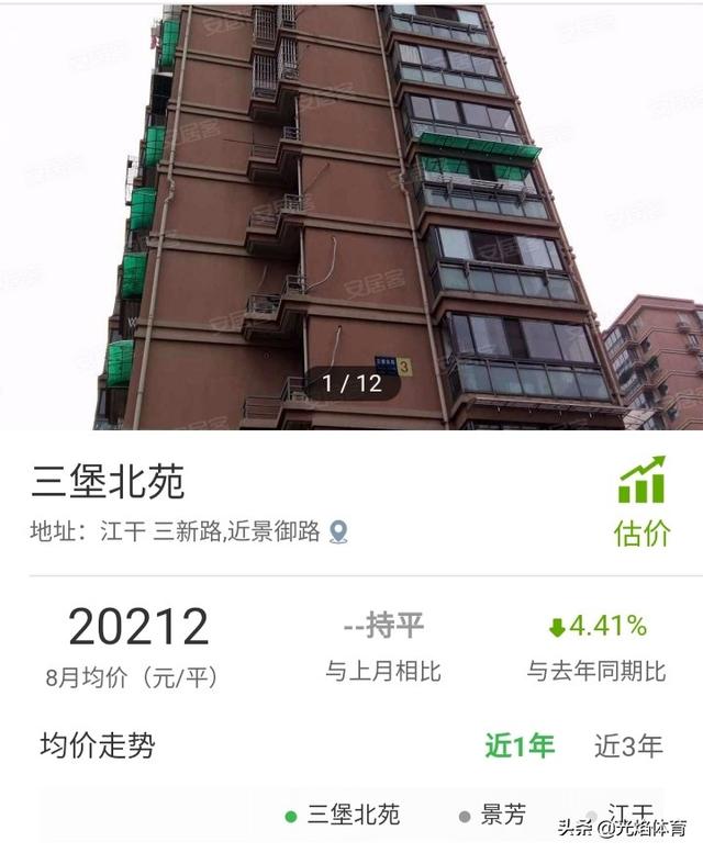 白龙小区二手房价，杭州来女士案后续:案发小区房价暴跌，你怎么看