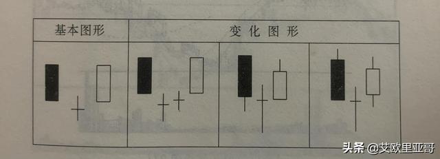 黄昏十字星,小心？