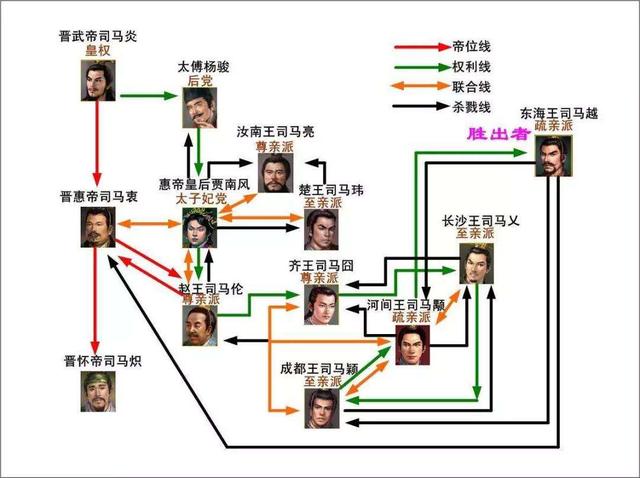 安阳灵异事件谜:你知道哪些关于安阳的比较冷的历史典故或者故事传说之类的？