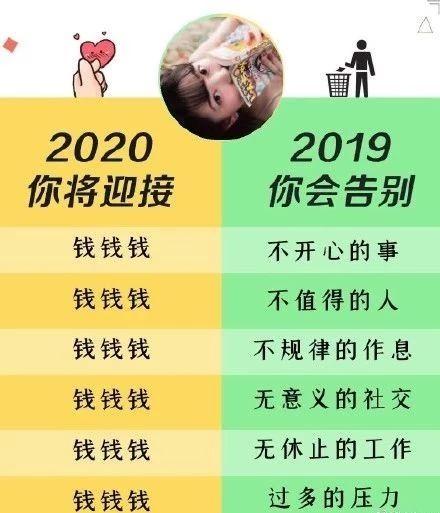 再见2019，你好2020的说说句子短语，告别2019迎接2020图片配图