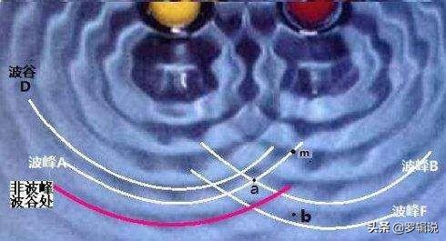 灵异事件都能用科学解释:农村怪事多，你有没有碰见过科学无法解释的怪事呢？