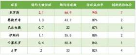 米克斯:为期最短的合同，猛龙队签下约迪·米克斯，你怎么看？