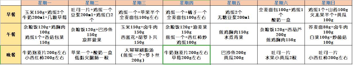 董洁个人资料:经常听到一句话：好白菜都被猪拱了，到底是什么意思？