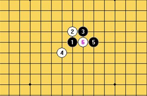 五子棋必胜开局:世界冠军五子棋开局下法？