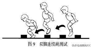 开合跳可以作为跑步前的热身吗？ 跑步的正确方法与技巧热身