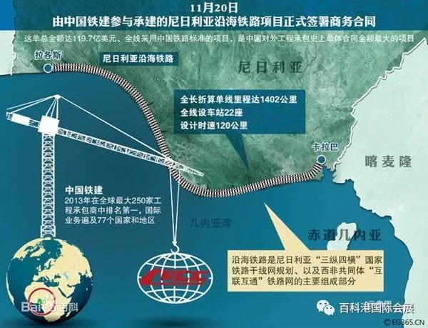 尼日利亚巨大乌龟壳男孩:提到尼日利亚，你会想到什么？为什么？