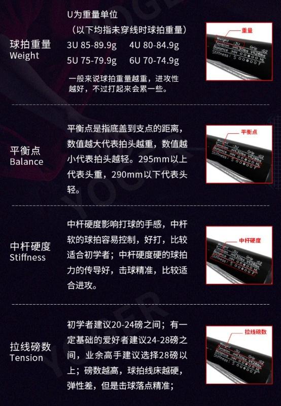 李宁羽毛球拍哪个型号最轻？