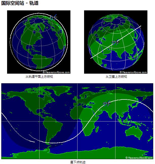 第六宇宙速度:卫星环绕地球同步速度是7.9千米每秒，是怎么测算出来的